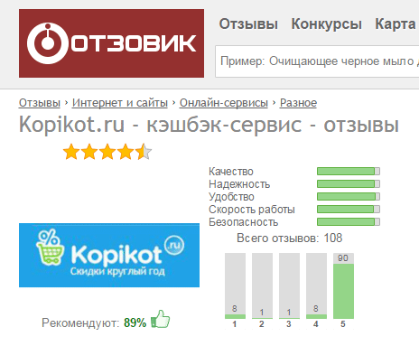 Kopikot — кэшбэк сервис для выгодных покупок через интернет