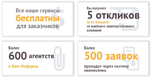 Инфорза — поиск подрядчика на выполнение IT-услуг